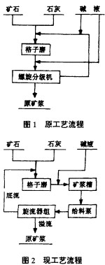 意甲直播cctv5