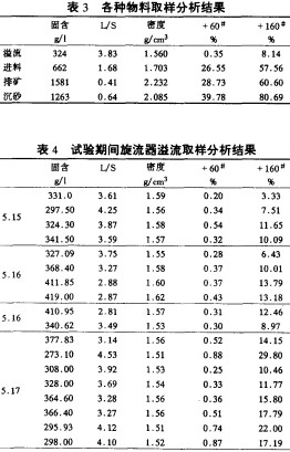 意甲直播cctv5