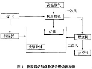 意甲直播cctv5