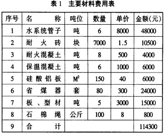 意甲直播cctv5