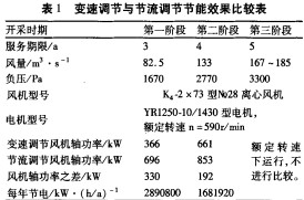 意甲直播cctv5