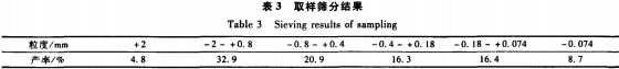 意甲直播cctv5