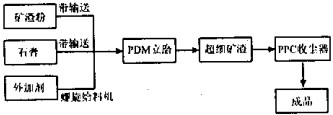 意甲直播cctv5