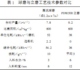 意甲直播cctv5