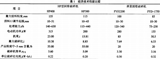 意甲直播cctv5