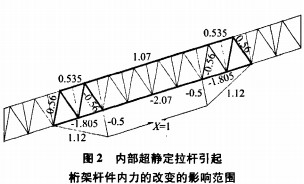 意甲直播cctv5