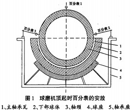 意甲直播cctv5