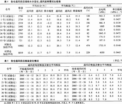 意甲直播cctv5