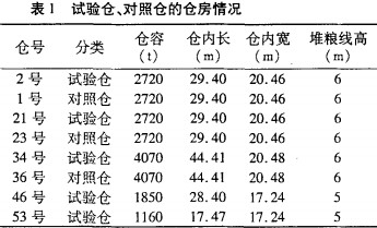 意甲直播cctv5