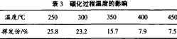 意甲直播cctv5