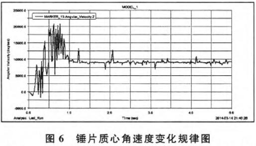 意甲直播cctv5