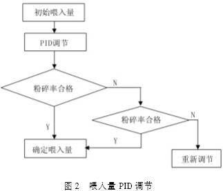 意甲直播cctv5