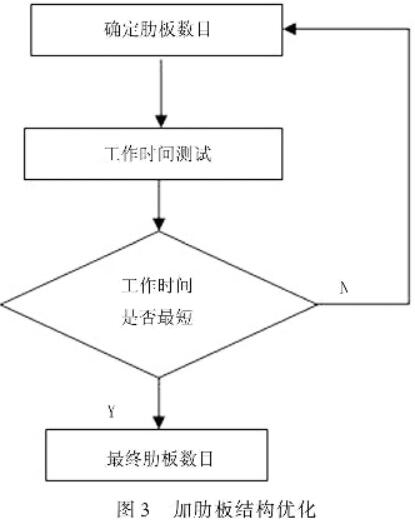 意甲直播cctv5