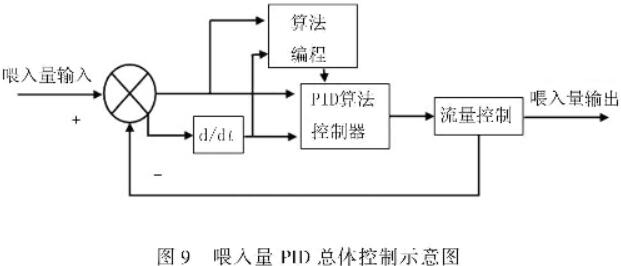 意甲直播cctv5