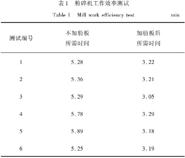 意甲直播cctv5