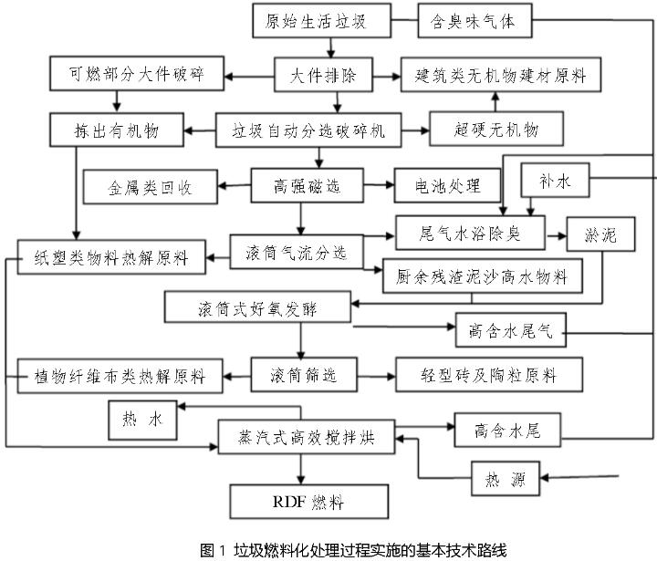 意甲直播cctv5